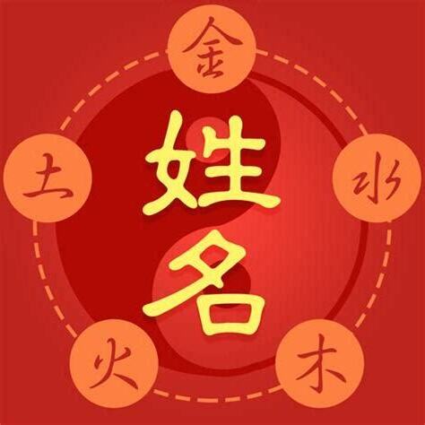 門牌吉凶查詢