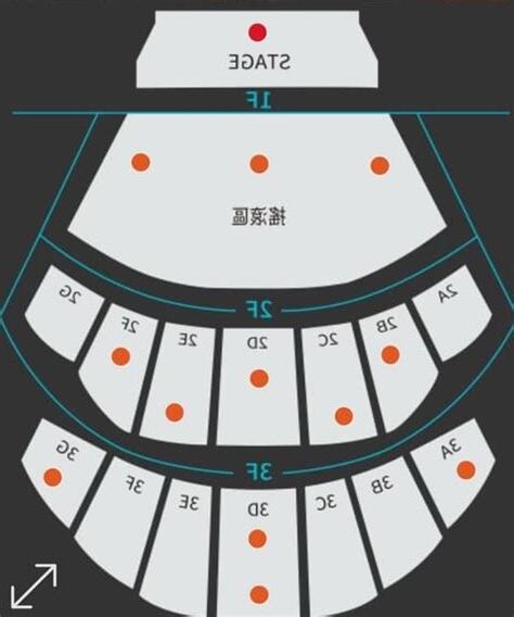 北流位置