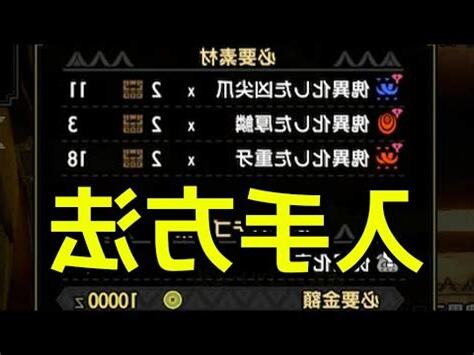 怪異化した兇尖角