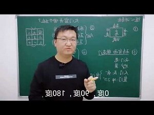大门开在虎边如何化解