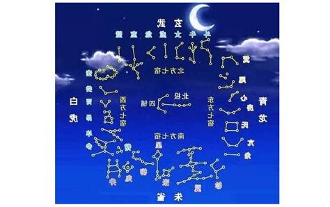 24星宿