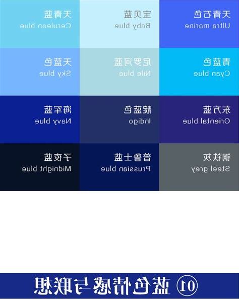 藍色可以配什麼顏色