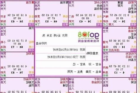 命局火六局什麼意思