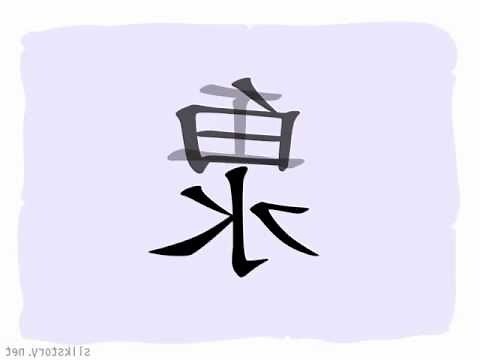 水的名稱