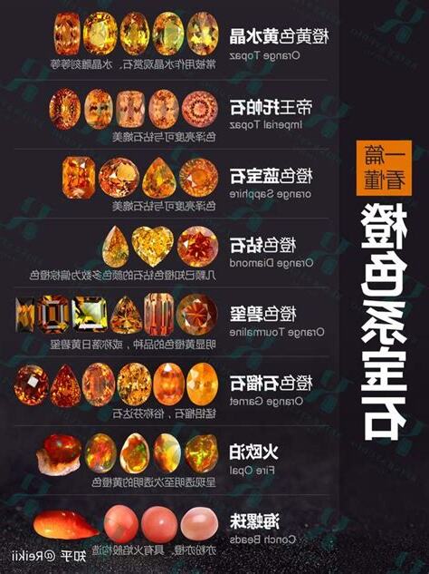 橙色水晶有哪些