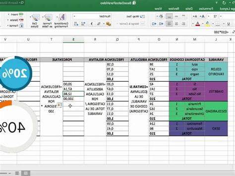 前後測分析excel