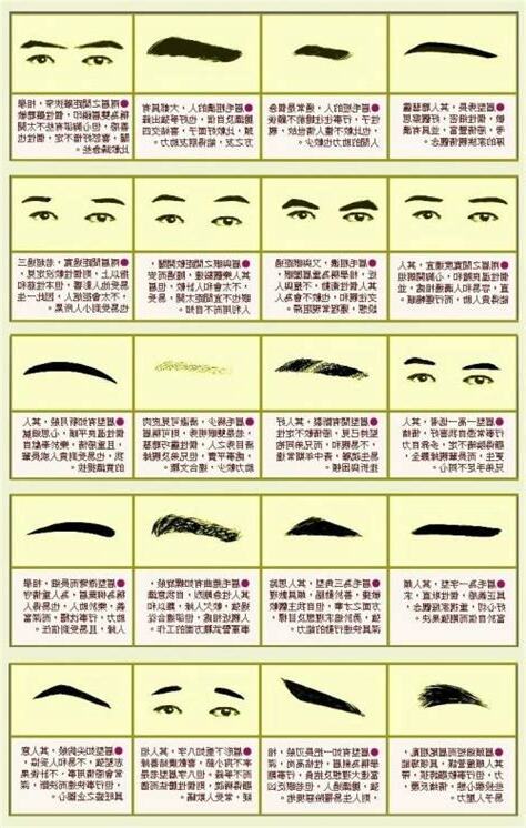 粗眉毛面相