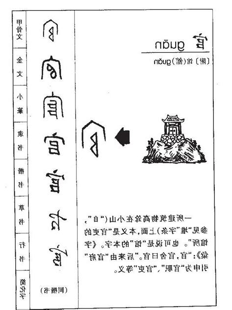 官的意思