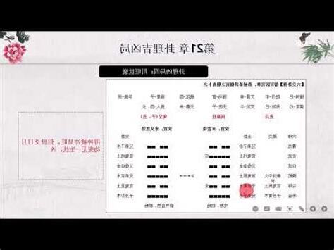 名字23劃