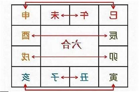 卯戌合