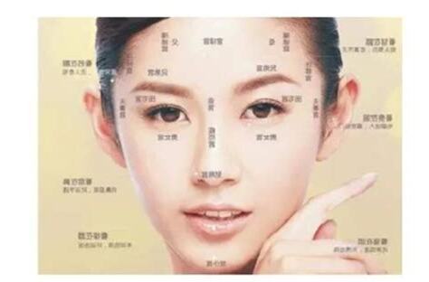 鼻子右邊有痣