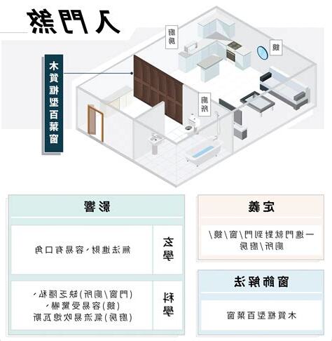 入門煞