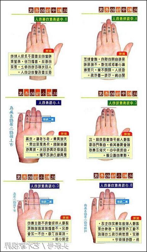 看手相準嗎