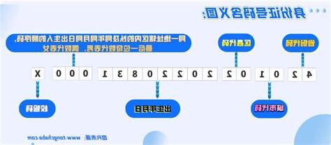 139是哪里的号码