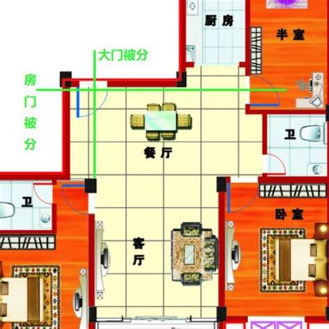 房子朝東南風水