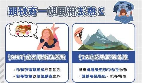 做惡夢可以説嗎
