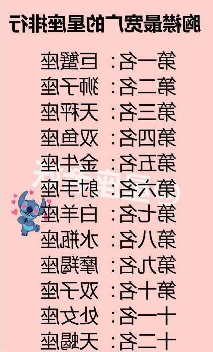 天蠍男傲嬌