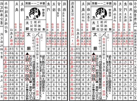 地理師收費