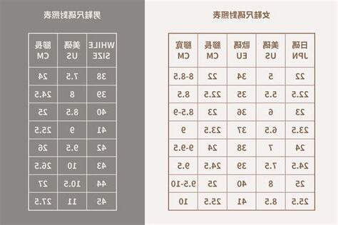 23尺寸換算