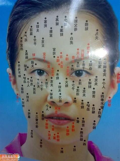 女人右眼皮有痣