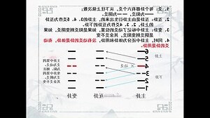 数易吊坠