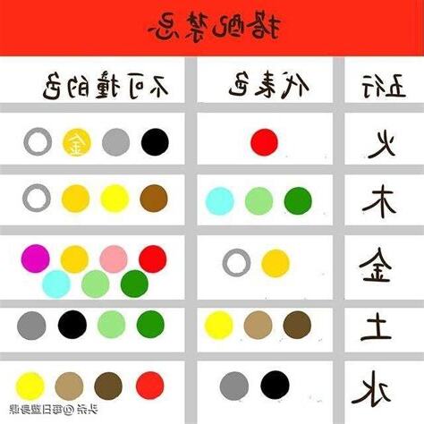 五行缺金顏色