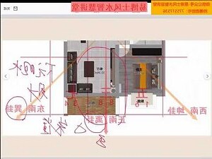 西北朝向