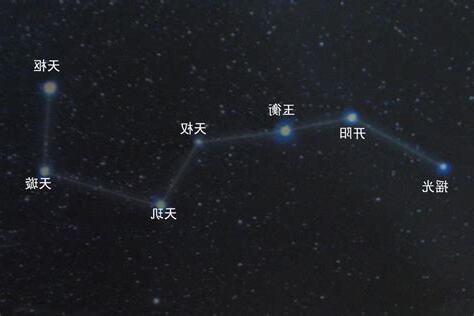 二黑巨門星