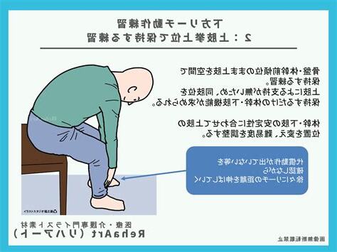 下方