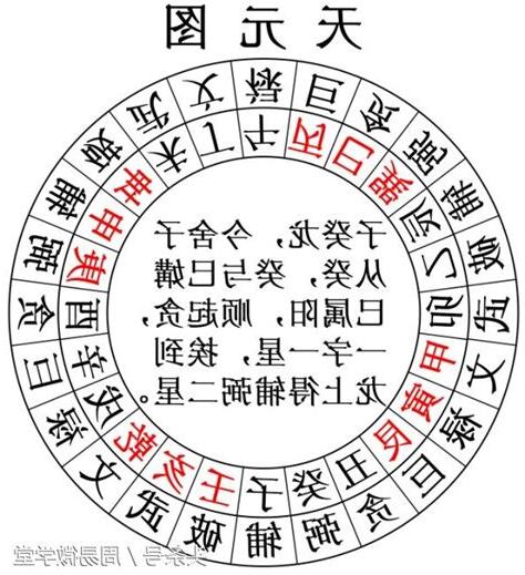 龍位