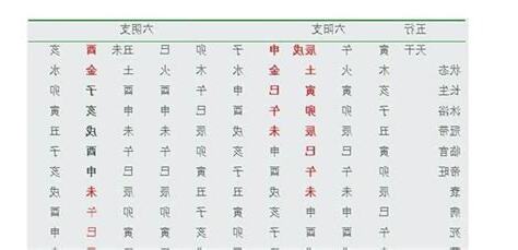 日干查詢