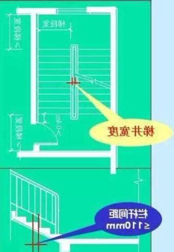 樓梯數量計算
