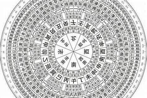 五行運勢