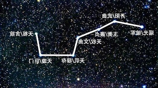 北斗七星寓意