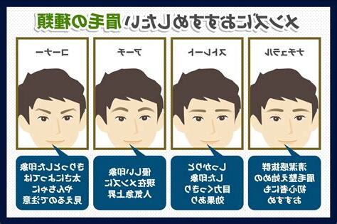 眉毛種類男