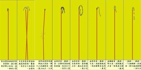 香的形狀