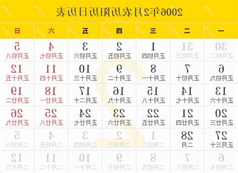 2006年農曆