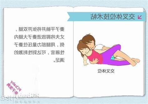 啪啪姿勢