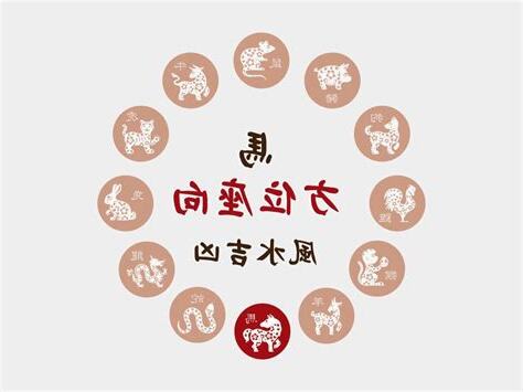 屬馬坐向