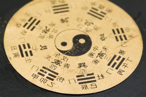納甲原理