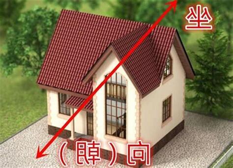 屋子坐南朝北