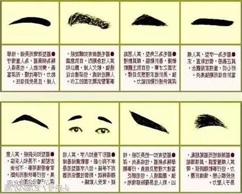 眉毛稀疏男人眉形