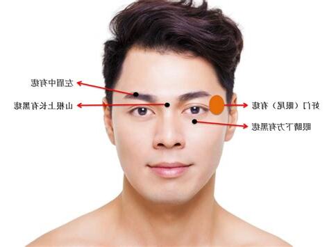 眉上有痣男