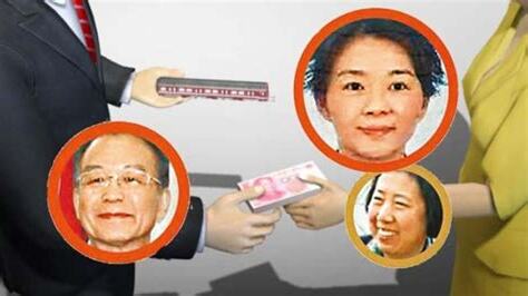 温如春