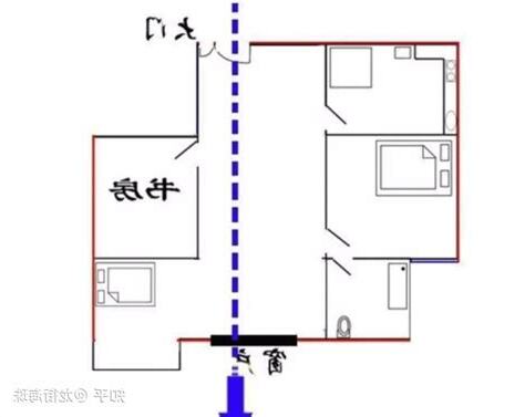 穿堂煞化解方法