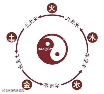 風水寶物