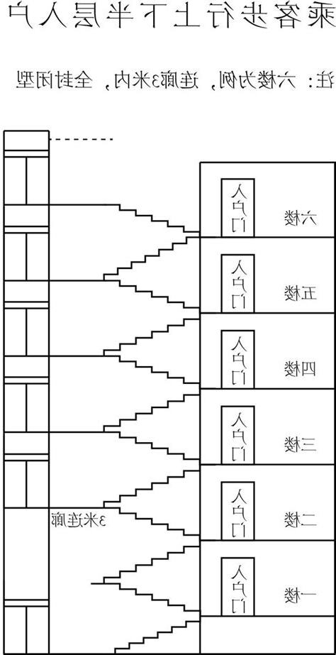 電梯入戶