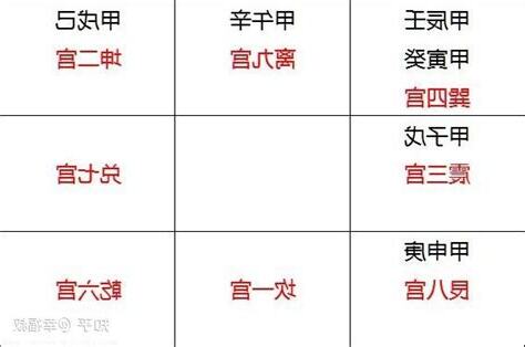 六儀擊刑