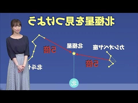 4月7日星座女