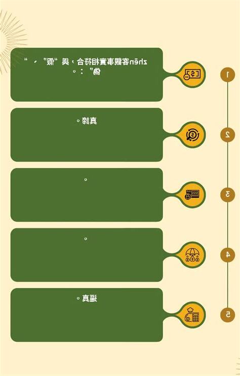 紐約五行屬什麼